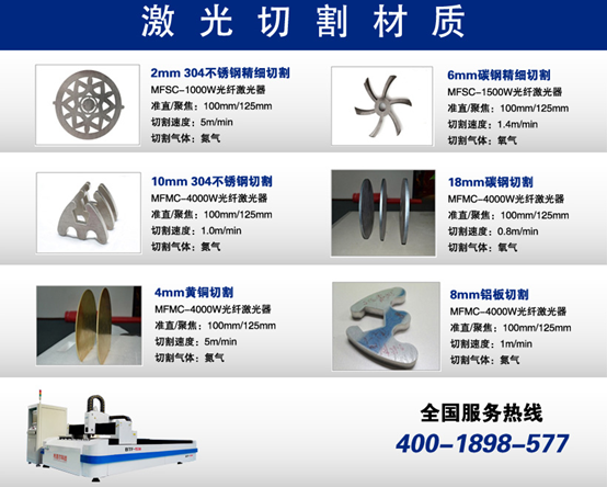 光纤激光惬意切割材质及样件